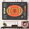Young The Giant Victory Garden Tour 2026 North America Schedule Dates Poster Canvas