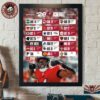 Seattle Seahawks NFL 2026 Schedule All Kickoffs This City Lives For Sunday Home Decor Poster Canvas