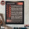 Hopscotch Music Festival 2026 Full Lineup In Raleigh NC On September 10-12 2026 Home Decor Poster Canvas Hopscotch Music Festival 2026 Full Lineup In Raleigh NC On September 10-12 2026 Home Decor Poster Canvas