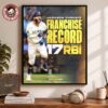 MLB Los Angeles Dodgers Vs Milwaukee Brewers NLCS 2026 Matchup Head To Head A Quest For The National League Poster Canvas